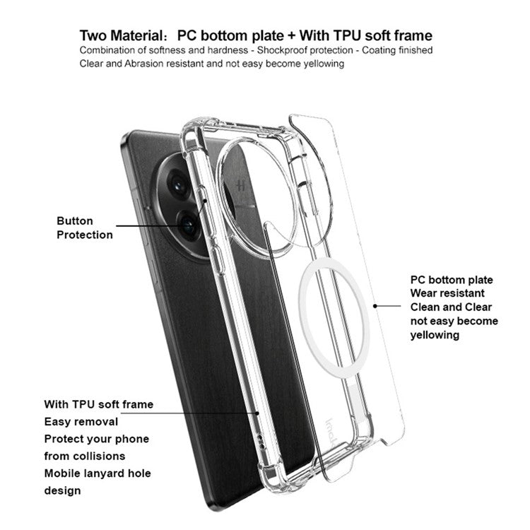 IMAK For OnePlus 13 Clear Case Compatible with MagSafe Shockproof PC+TPU Phone Cover
