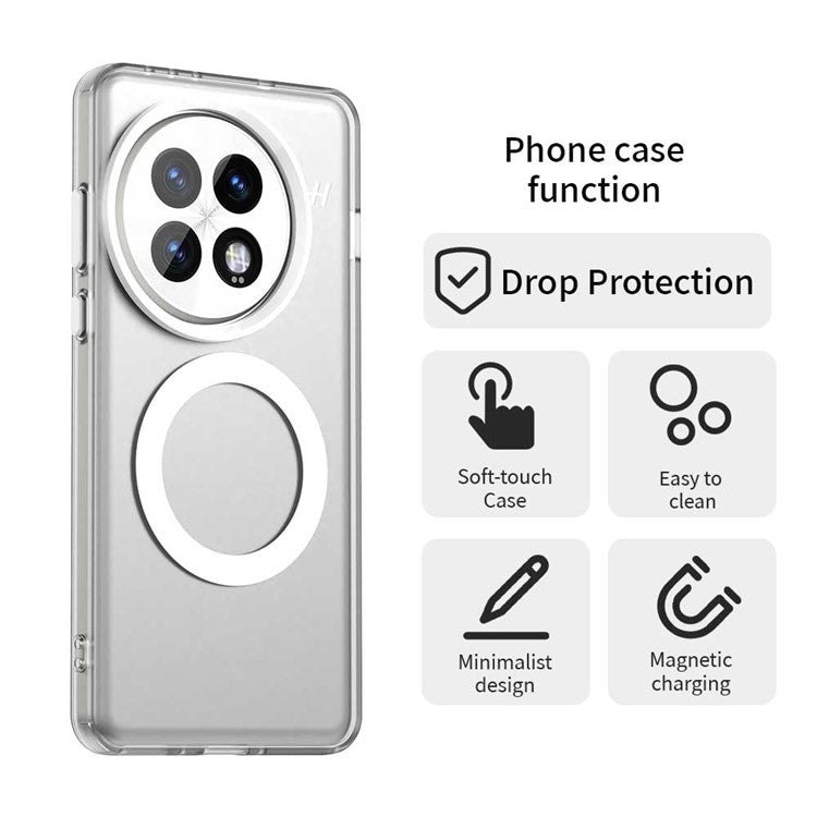 For OnePlus 13 Case Compatible with MagSafe PC+TPU+PET Anti-Drop Phone Cover - White