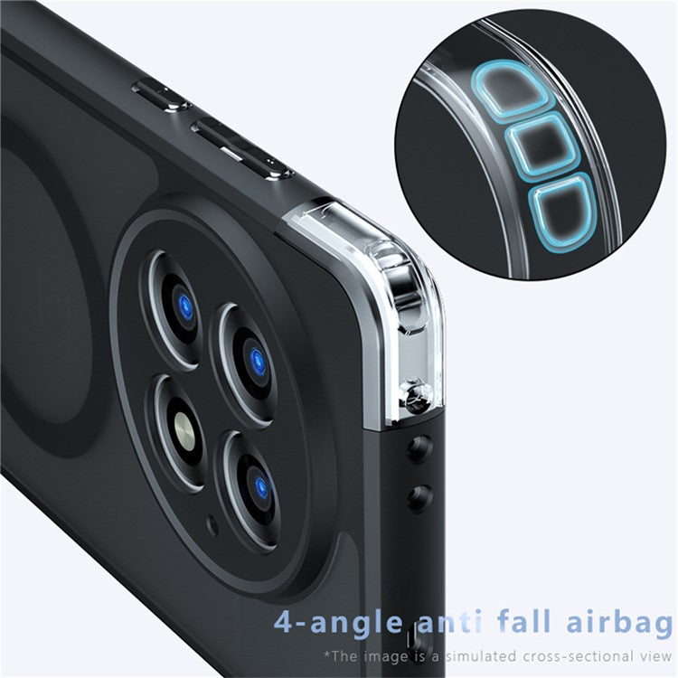 For OnePlus 13 Case Compatible with MagSafe TPU+PC Matte Phone Cover