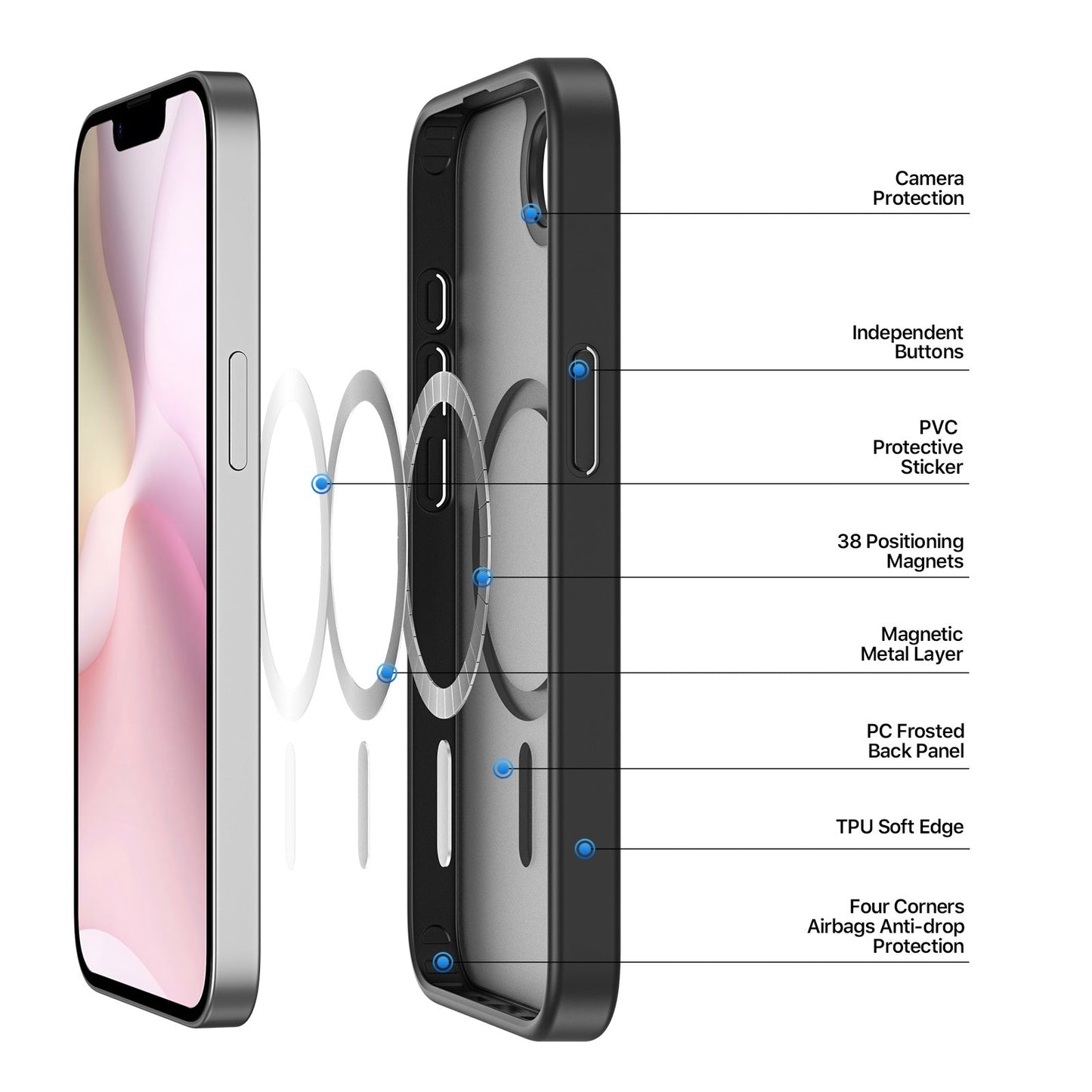 For iPhone SE (2025) Case DUX DUCIS Yind Series Matte Case Compatible with MagSafe PC+TPU Phone Cover - Black