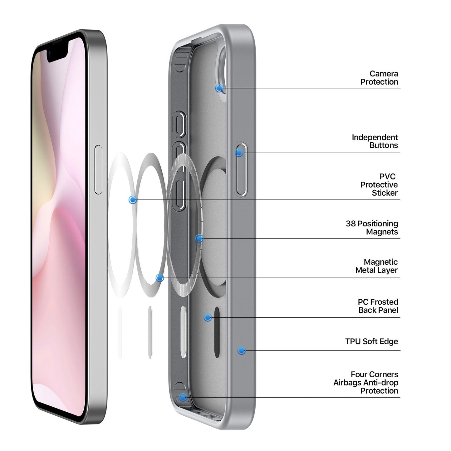 For iPhone 16e Case DUX DUCIS Yind Series Matte Case Compatible with MagSafe PC+TPU Phone Cover - Grey