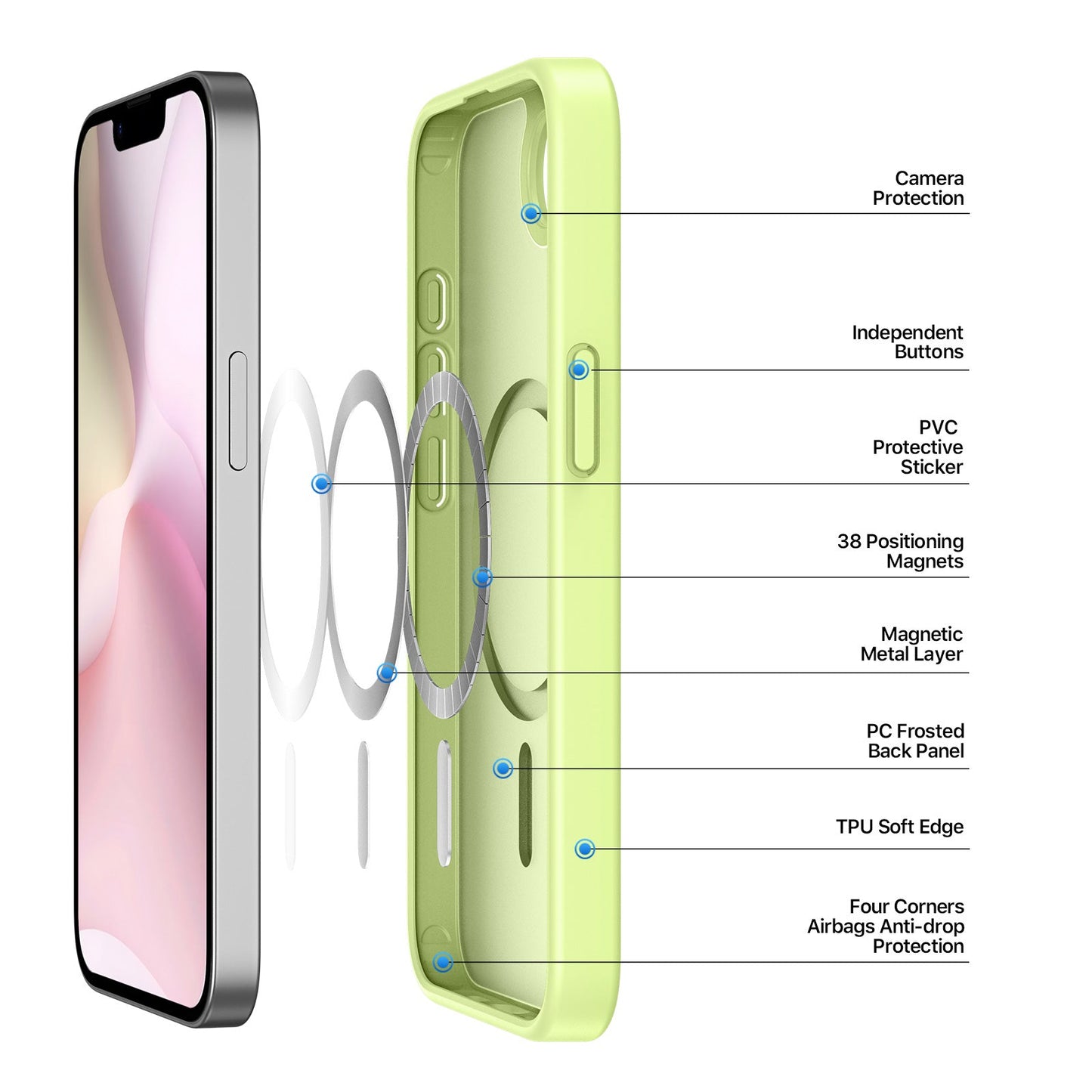 For iPhone 16e Case DUX DUCIS Yind Series Matte Case Compatible with MagSafe PC+TPU Phone Cover - Lime Green