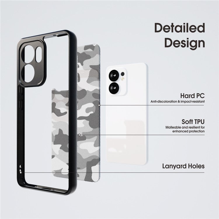 IBMRS For Oppo Reno13 F 5G / 4G Case TPU + PC Heavy Duty Shockproof Phone Cover - Grid Camouflage