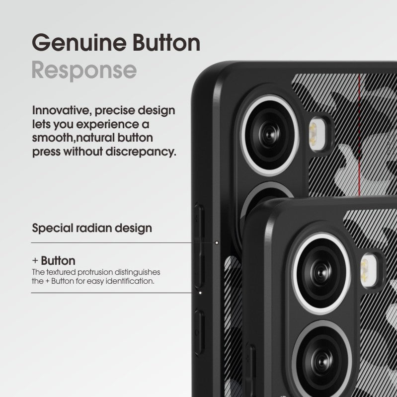IBMRS For Xiaomi Redmi Turbo 4 5G / Poco X7 Pro 5G Case TPU + PC Heavy Duty Shockproof Phone Cover - Artistic Camouflage