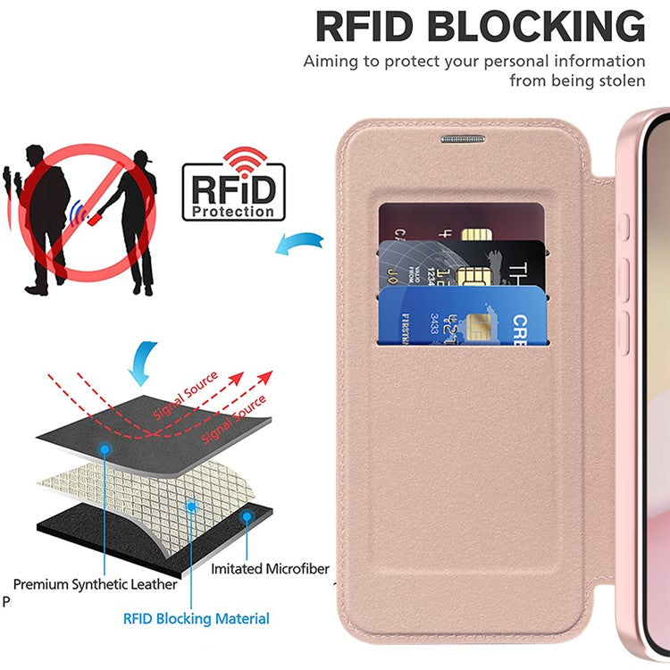 For iPhone 16e Case Compatible with MagSafe RFID Blocking Leather Phone Cover - Pink