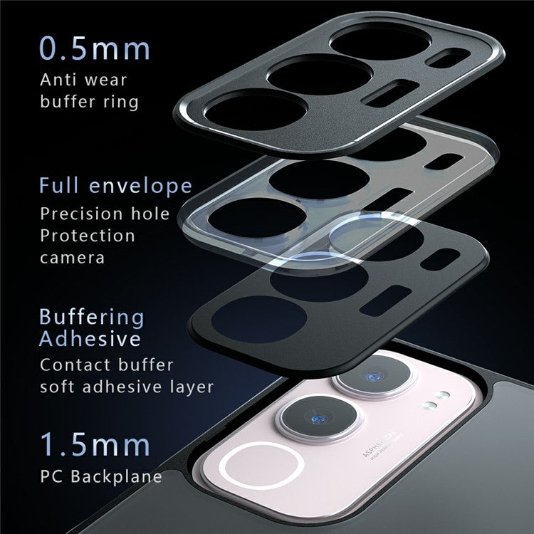 For vivo Y29 5G  /  Y19s 4G Case Drop Proof TPU + PC Matte Back Phone Cover