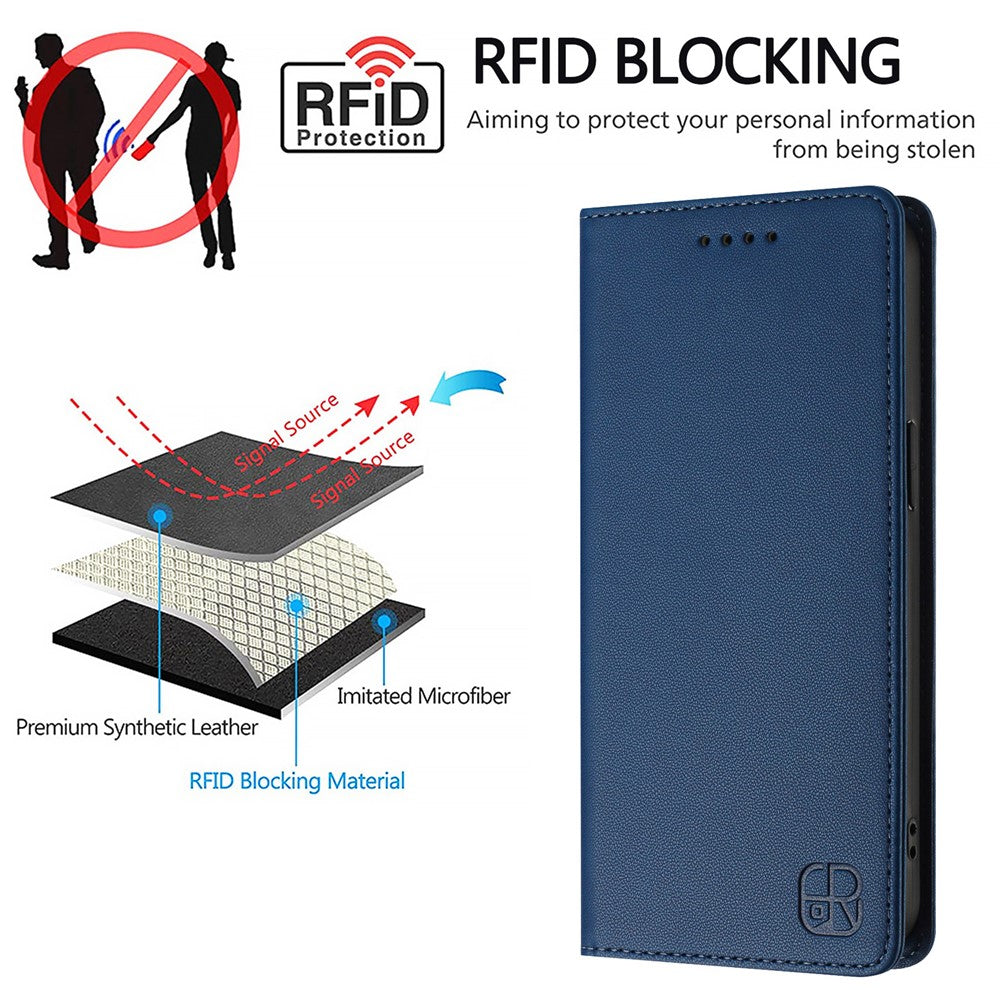 For Oppo Reno13 F 5G Leather Case RINACASIS RC01 Phone Cover with RFID Blocking Wallet Stand - Dark Blue