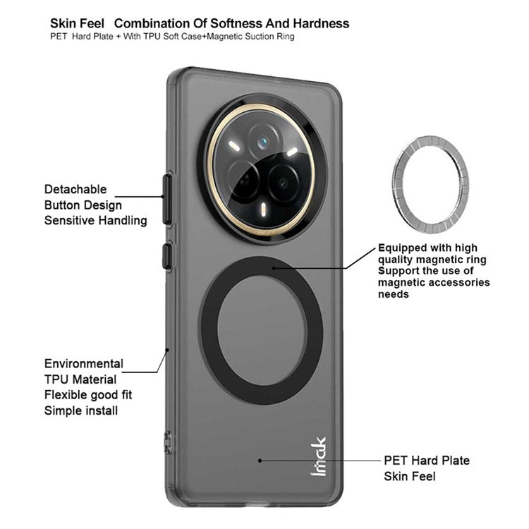IMAK For Realme 14 Pro 5G Case Compatible with MagSafe PC + TPU Protective Phone Back Cover