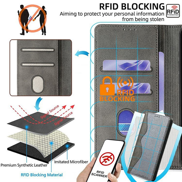 For Realme C75 / 14x 5G Wallet Case Wave Shape RFID Blocking PU Leather Stand Phone Cover - Grey