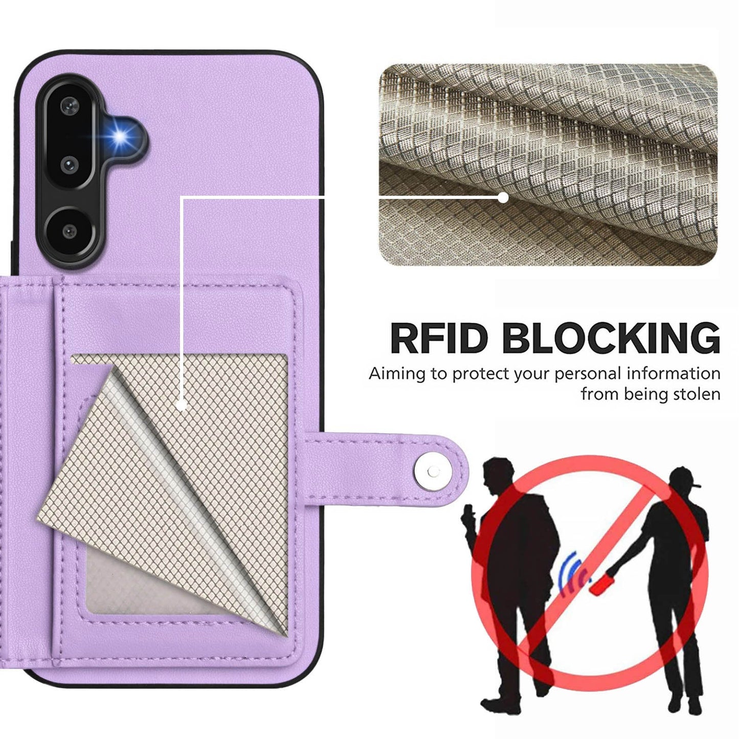 For Samsung Galaxy F16 5G / Galaxy M16 5G Case RFID Blocking Card Holder Kickstand TPU + PU Leather Phone Back Cover - Purple