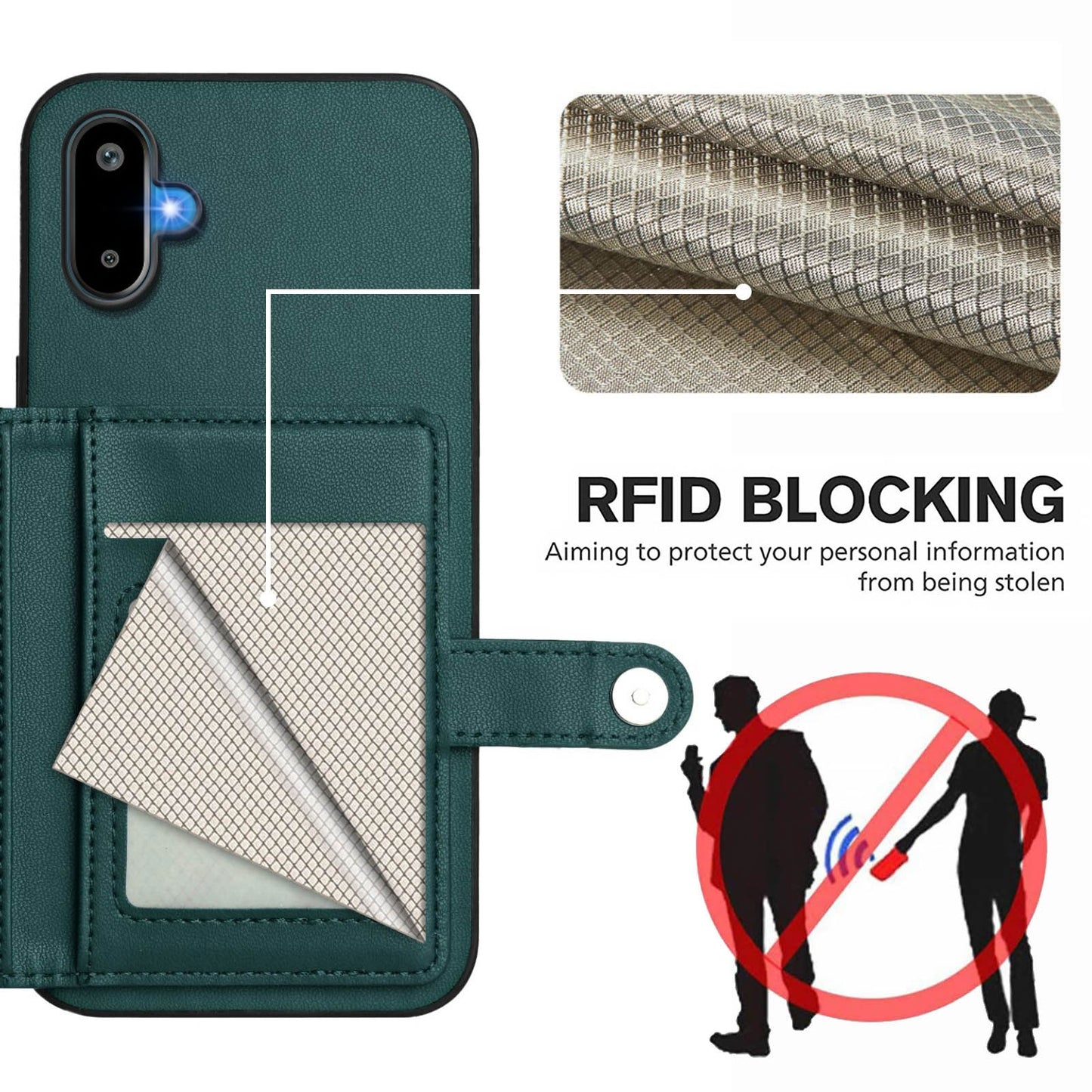 For Samsung Galaxy M06 5G / Galaxy F06 5G Case RFID Blocking Card Holder Kickstand TPU + PU Leather Phone Back Cover - Green