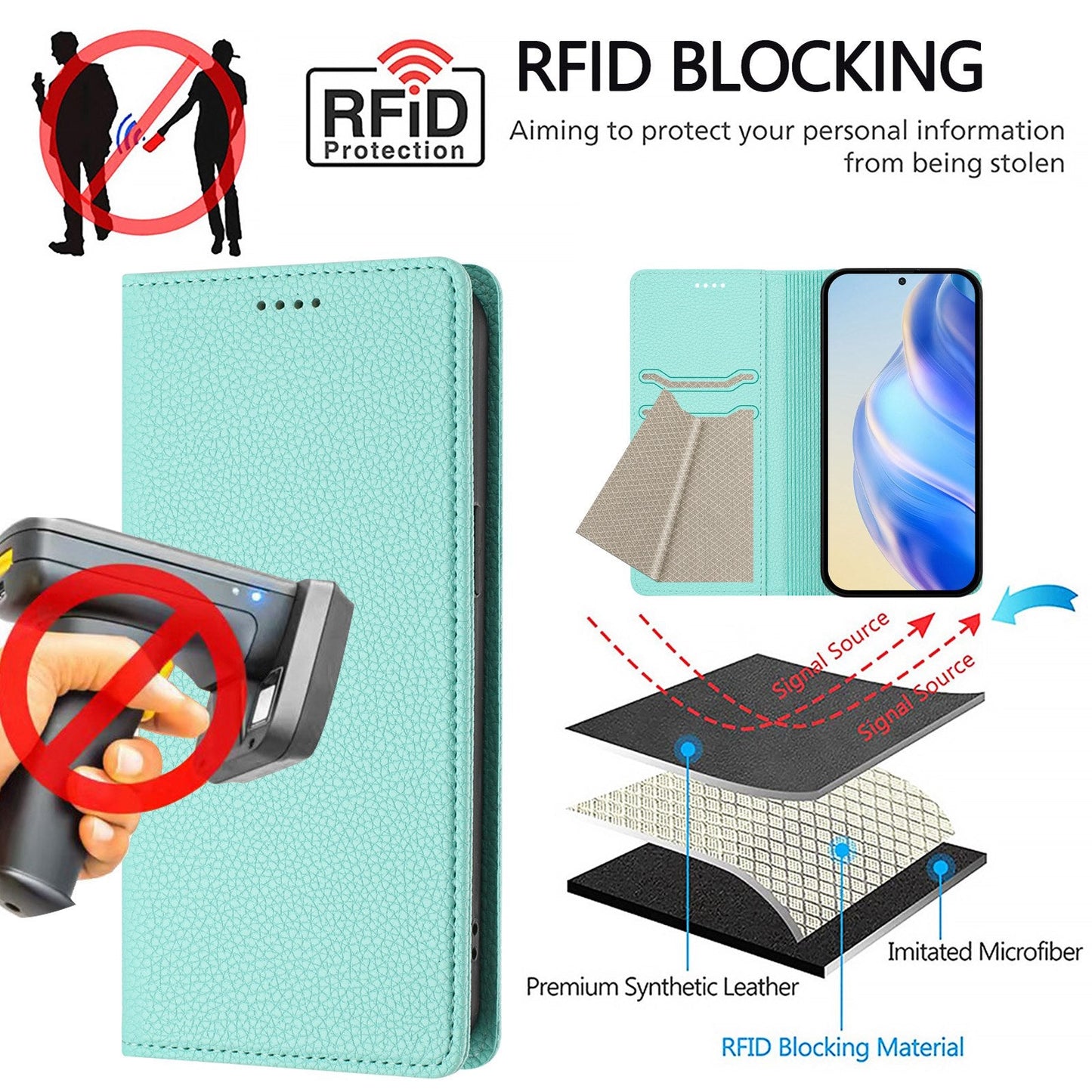 For Samsung Galaxy M16 5G / Galaxy F16 5G Wallet Case RFID Blocking Litchi Texture Leather Mobile Cover - Mint Green