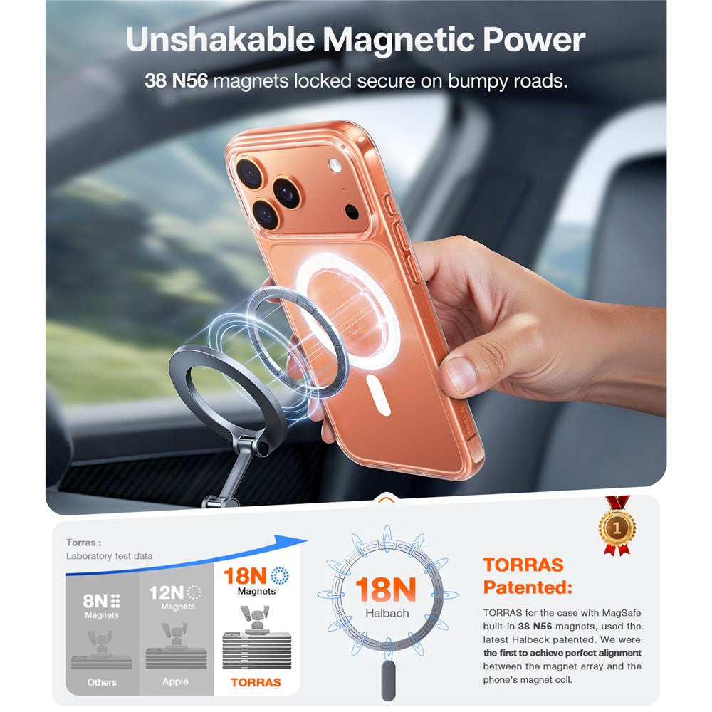 TORRAS For iPhone 17 Pro Max Case Magnetic Matte PC + TPU Phone Cover - Transparent