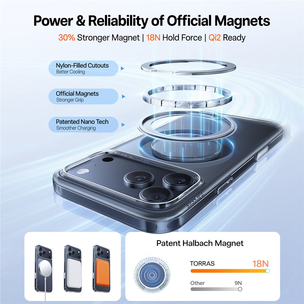 TORRAS Ostand Pro Series Park For iPhone 17 Pro Max Magnetic Case Rotating Kickstand TPU + PC Phone Cover - Transparent
