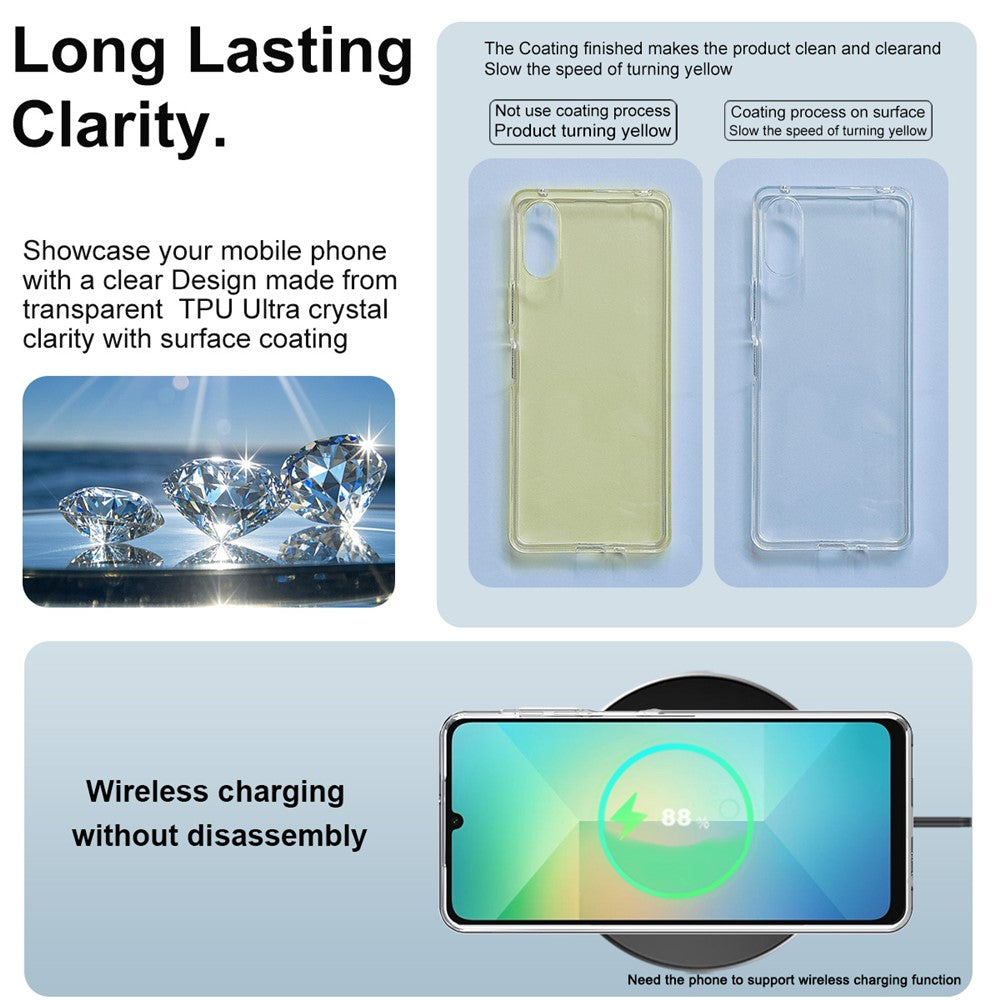 IMAK UX-10 Series For Samsung Galaxy A17 5G Clear Phone Case Soft TPU Mobile Back Cover
