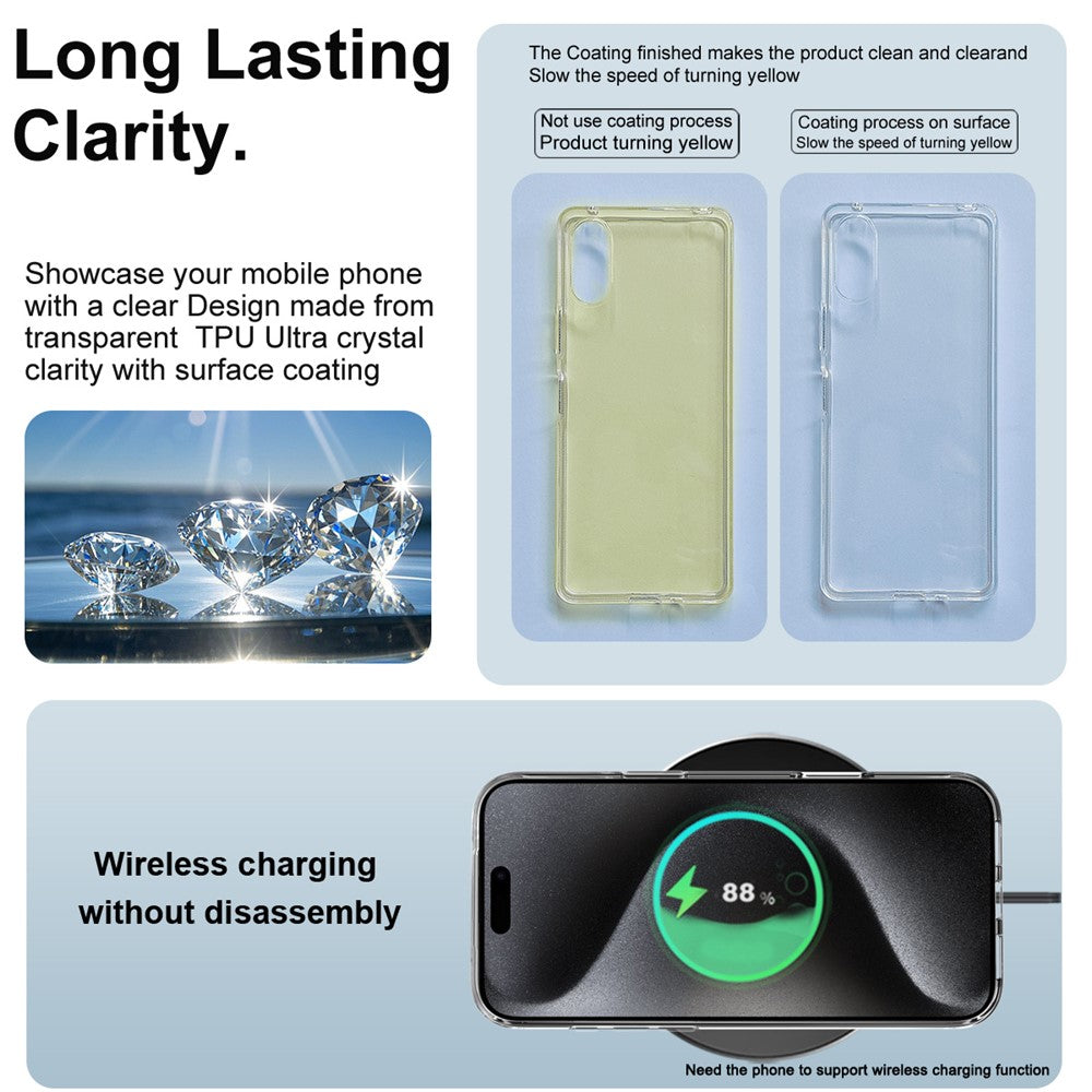 IMAK UX-10 Series For iPhone 17 Pro Max Clear Phone Case Soft TPU Mobile Back Cover