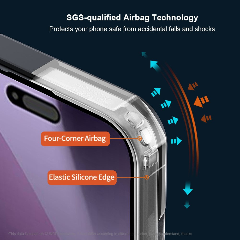 XUNDD For iPhone 17 Pro Max Case Dropproof TPU + Acrylic Clear Back Phone Cover