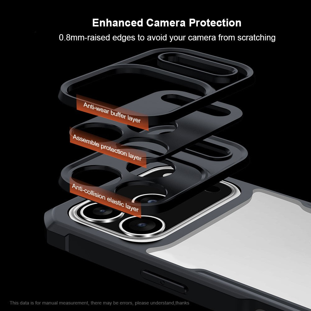 XUNDD For iPhone 17 Pro Max Case Dropproof TPU + Acrylic Clear Back Phone Cover