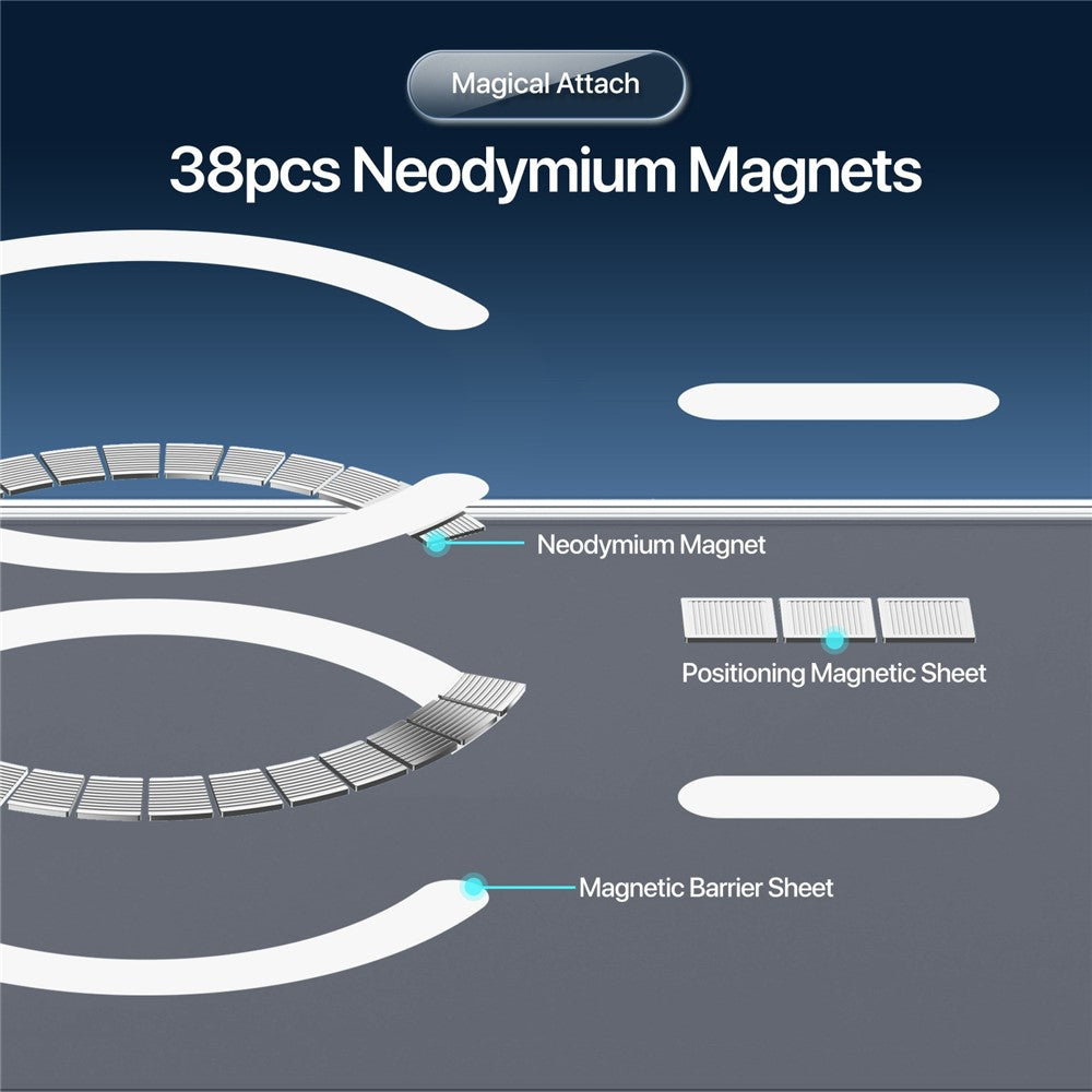 DUX DUCIS Clin Series for iPhone 17 Pro Max Case PC + TPU Clear Magnetic Phone Cover Compatible with MagSafe