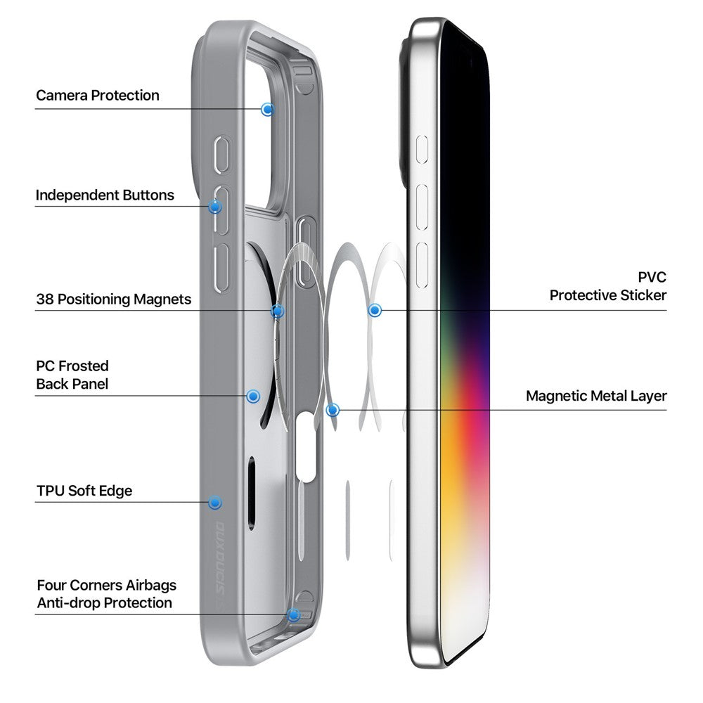 DUX DUCIS Yind Series For iPhone 17 Pro Max Case TPU + PC Matte Phone Cover Compatible with MagSafe - Grey