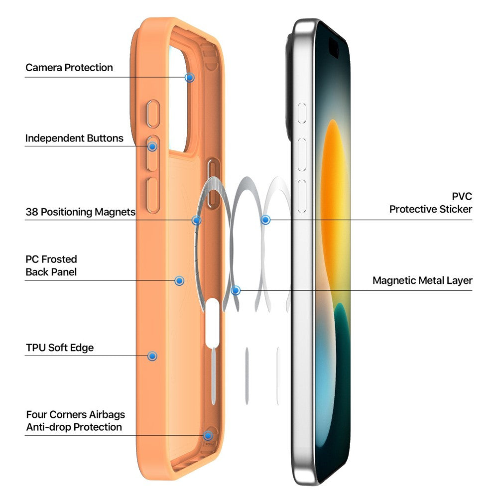 DUX DUCIS Yind Series For iPhone 17 Pro Max Case TPU + PC Matte Phone Cover Compatible with MagSafe - Orange