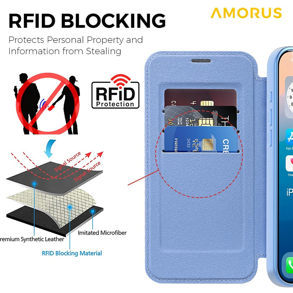 AMORUS For iPhone 17 Pro Max Case Compatible with MagSafe RFID Blocking Card Holder Leather Phone Cover - Blue