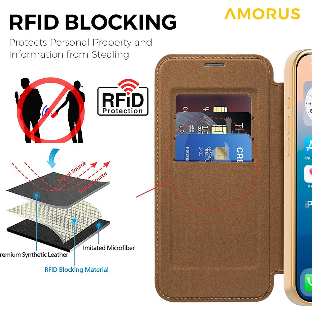 AMORUS For iPhone 17 Pro Max Case Compatible with MagSafe RFID Blocking Card Holder Leather Phone Cover - Brown
