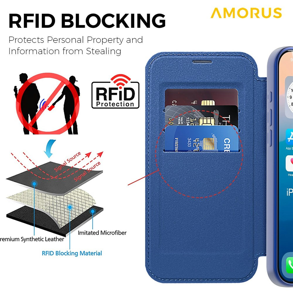 AMORUS For iPhone 17 Pro Max Case Compatible with MagSafe RFID Blocking Card Holder Leather Phone Cover - Sapphire