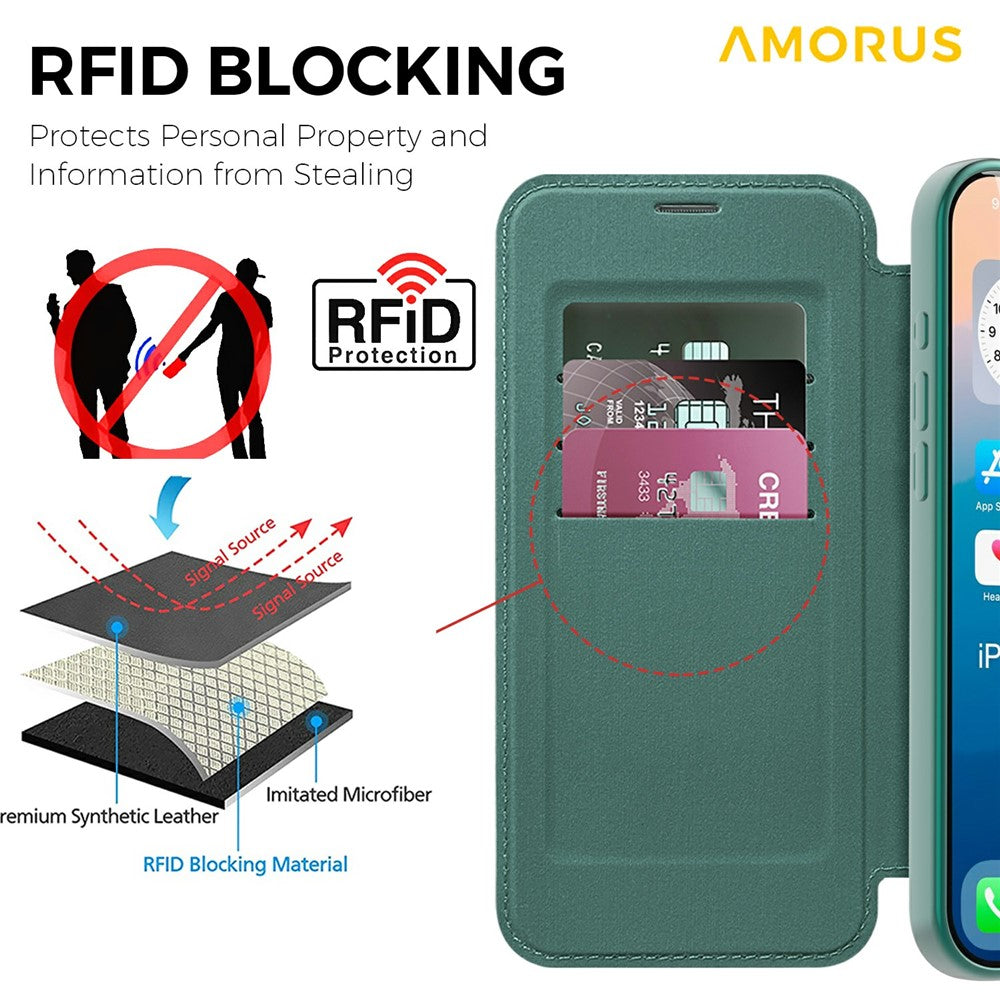 AMORUS For iPhone 17 Pro Max Case Compatible with MagSafe RFID Blocking Card Holder Leather Phone Cover - Blackish Green