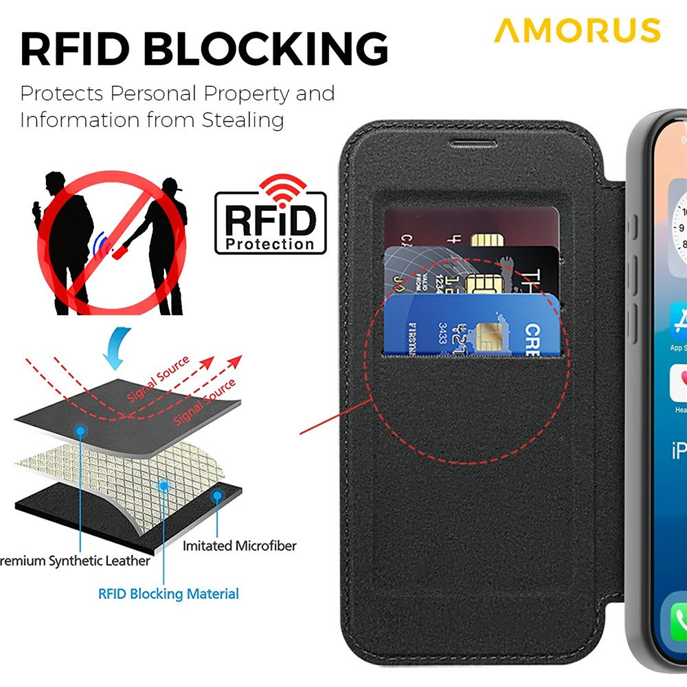 AMORUS For iPhone 17 Pro Max Case Compatible with MagSafe RFID Blocking Card Holder Leather Phone Cover - Black