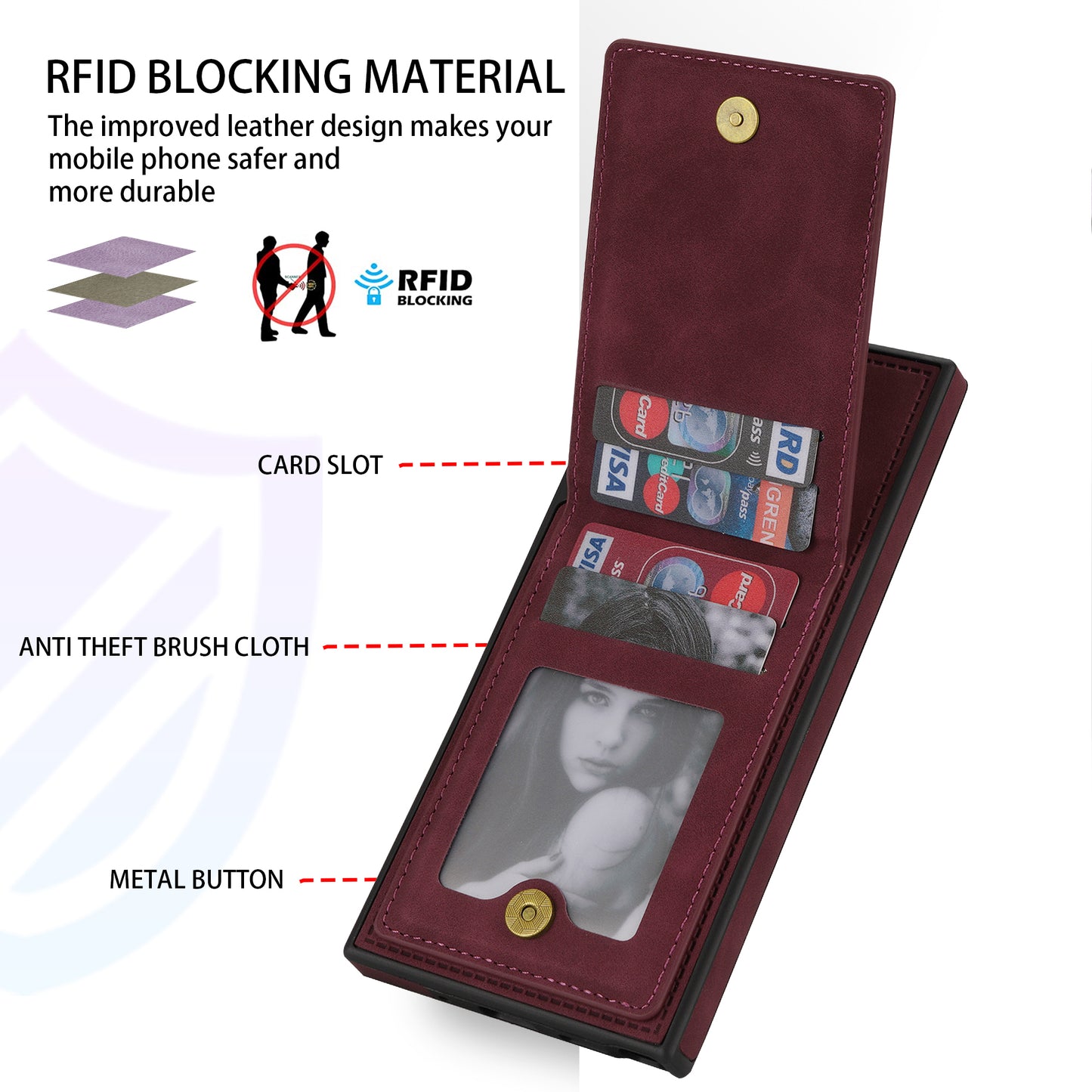 N.BEKUS For Samsung Galaxy S24 Ultra Kickstand Cover RFID Blocking Phone Case - Wine Red