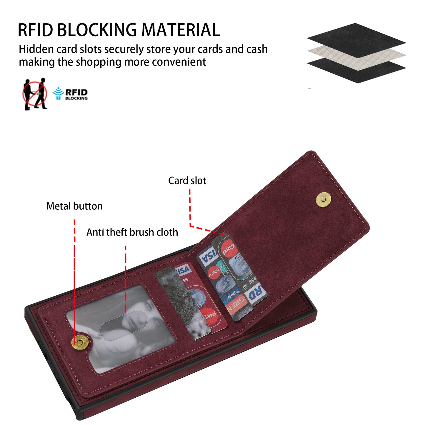 For Samsung Galaxy S24 Ultra RFID Blocking Phone Case Kickstand Cover with Card Holder - Wine Red