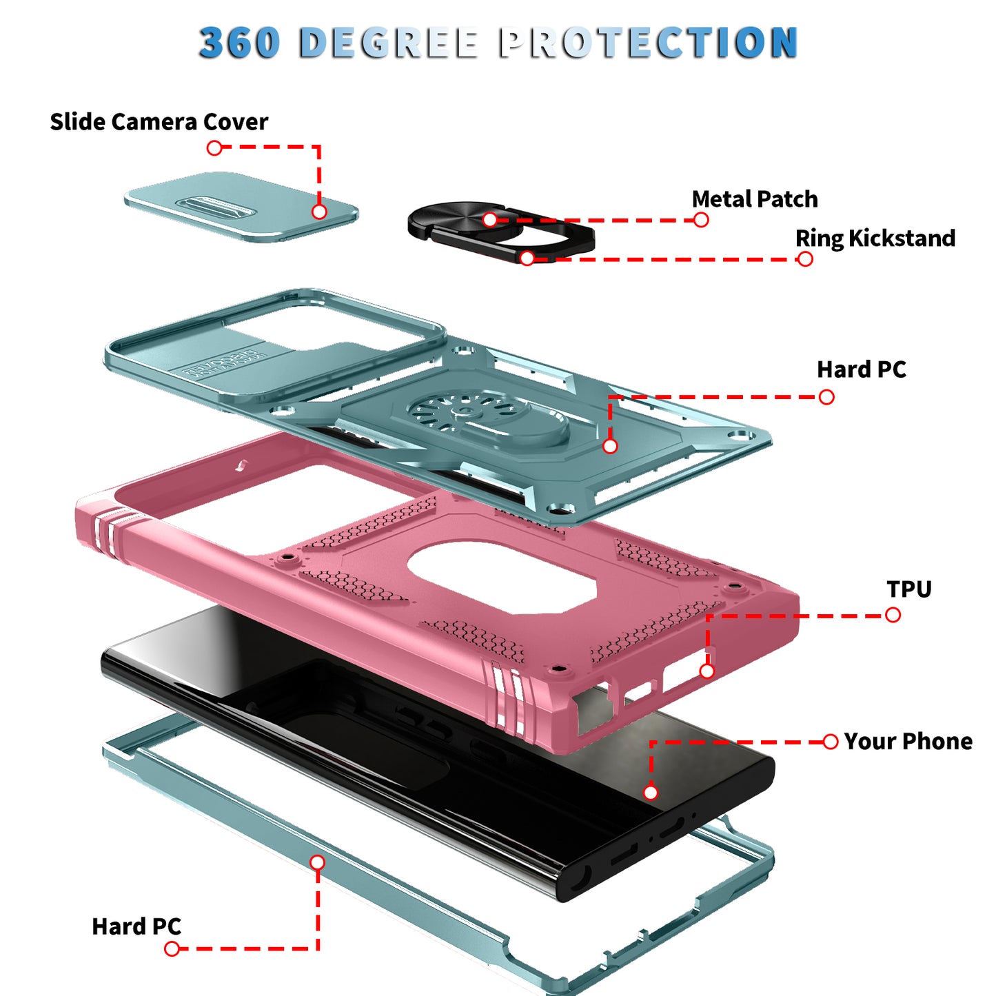 For Samsung Galaxy S24 Ultra Phone Case Built-in Slide Camera Lens Cover + Ring Holder Kickstand - Grey Green+Pink