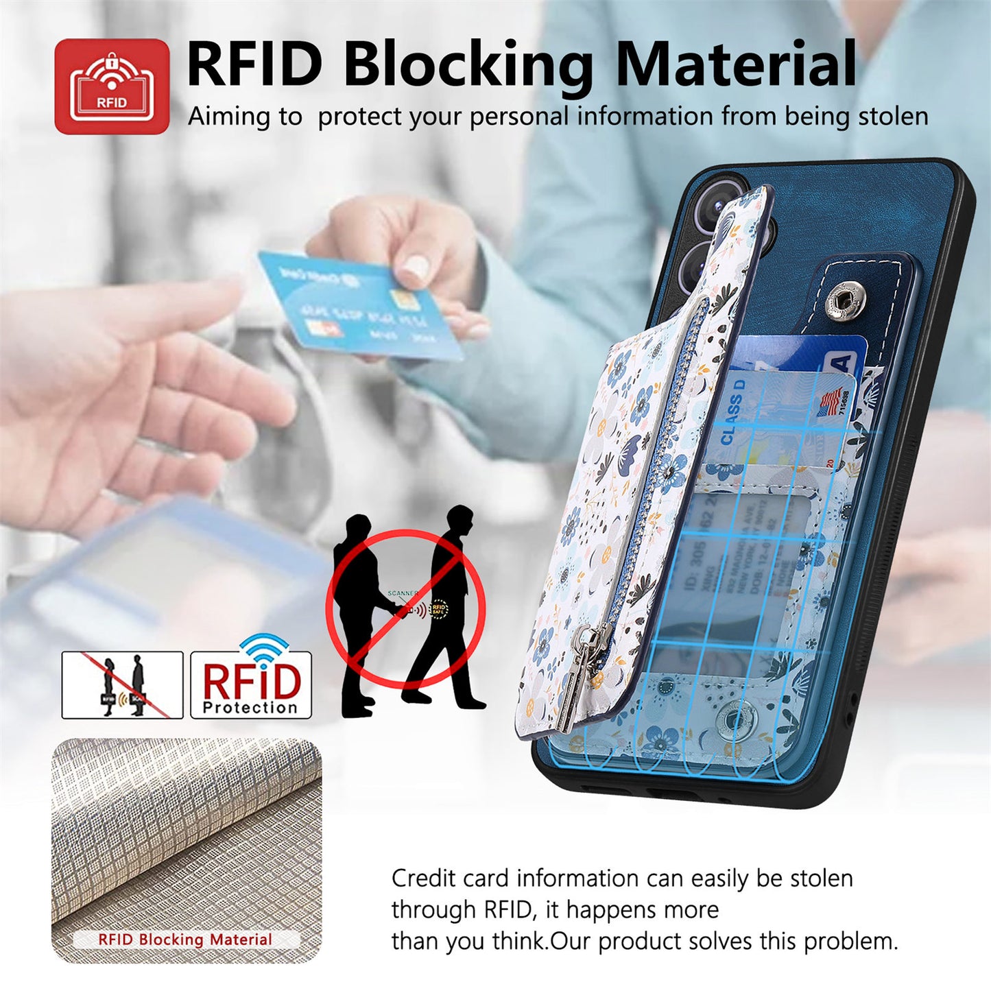 D10 For Samsung Galaxy S24+ Cell Phone Case Pattern Printing Card Bag Zipper Wallet Cover - Blue