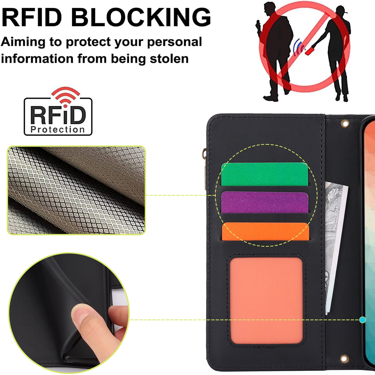 For Samsung Galaxy S24+ Cell Phone Case RFID Blocking Multiple Card Slots Leather Cover - Black