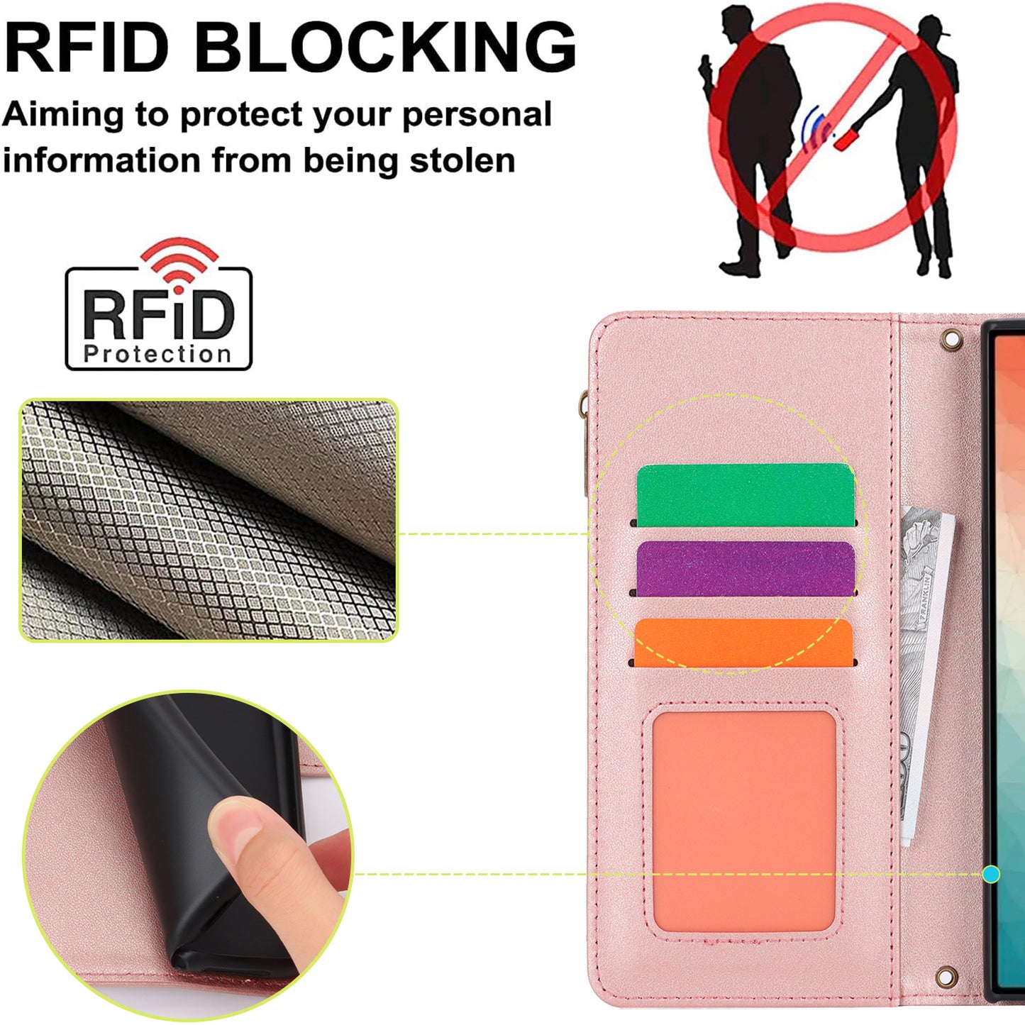 For Samsung Galaxy S24 Ultra Cell Phone Stand Case RFID Blocking Leather Flip Cover - Rose Gold
