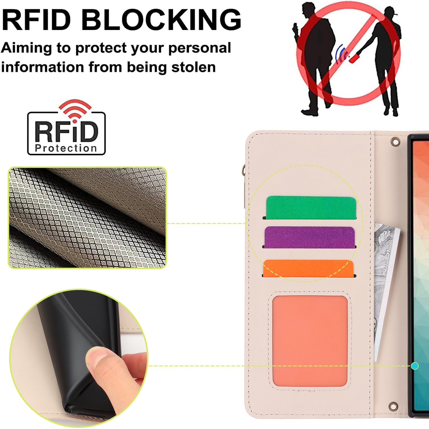 For Samsung Galaxy S24 Ultra Cell Phone Stand Case RFID Blocking Leather Flip Cover - White