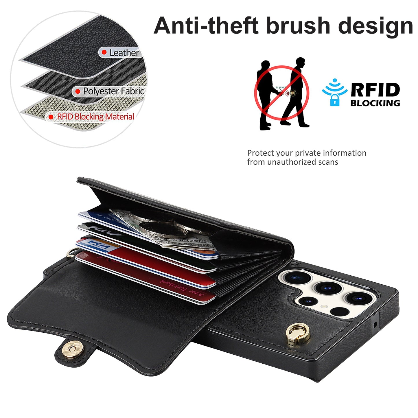 For Samsung Galaxy S24 Ultra RFID Blocking Card Slots Cover Phone Card Case - Black