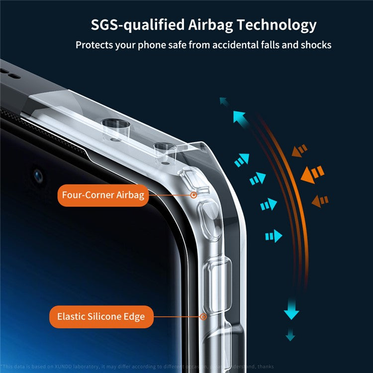 XUNDD For Oppo Find X7 Ultra Case Soft TPU + Acrylic Transparent Back Panel Phone Cover