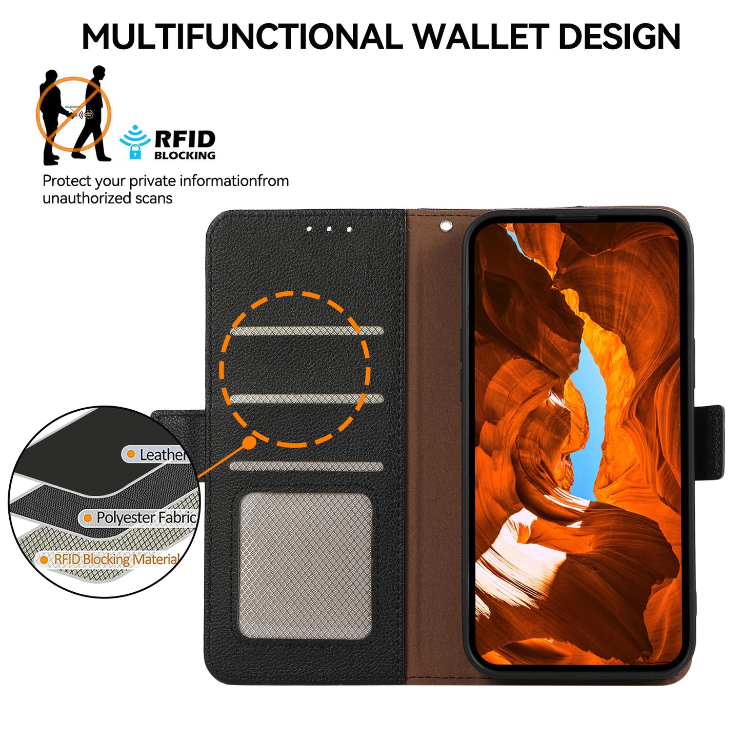 ABEEL For Samsung Galaxy S20 FE 4G / FE 5G / S20 Lite / S20 FE 2022 Case RFID Blocking Leather Phone Case - Black