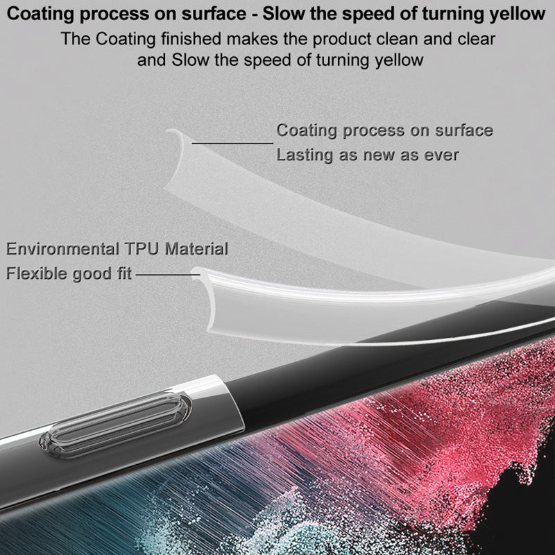 IMAK For Realme C65 4G Clear Case Drop Protection Air Bag TPU Cell Phone Cover