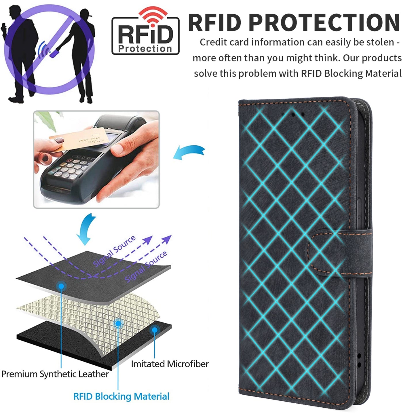 For OnePlus Nord CE4 5G Leather Phone Case with RFID Blocking Wallet - Purple