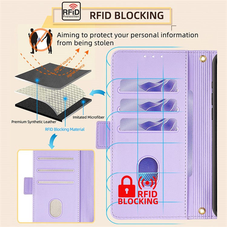 For Samsung Galaxy M15 5G Wallet Case Crossbody RFID Blocking PU Leather Phone Cover - Purple