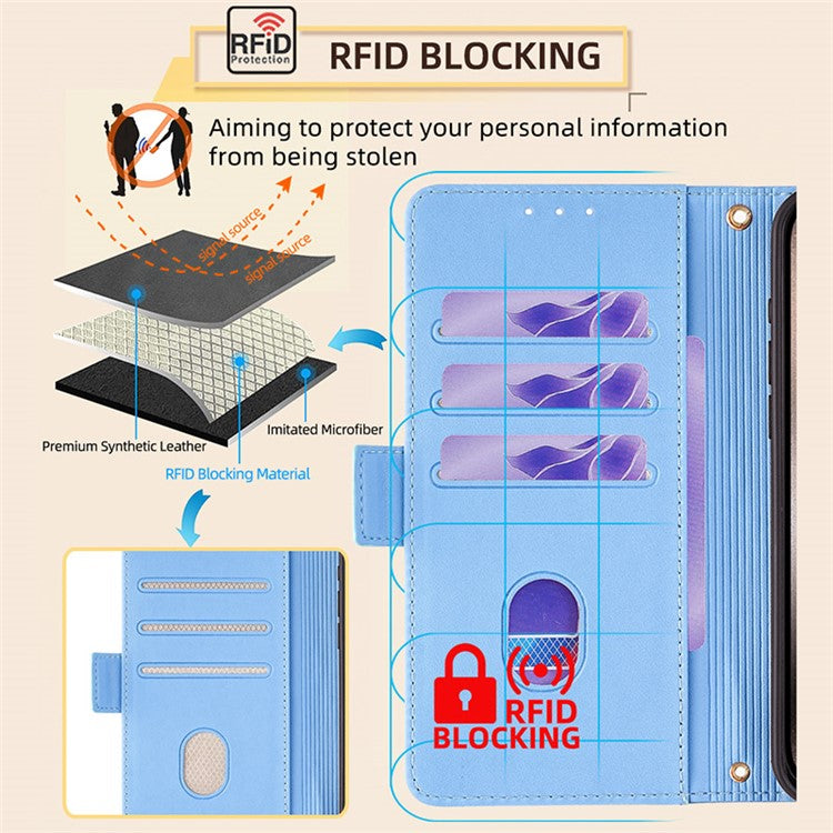 For Samsung Galaxy M15 5G Wallet Case Crossbody RFID Blocking PU Leather Phone Cover - Blue