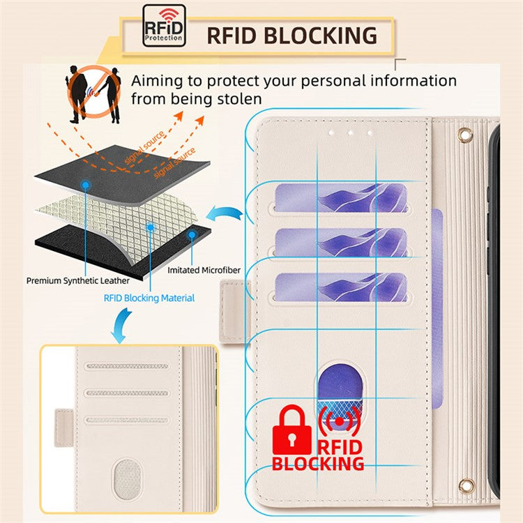 For Samsung Galaxy M15 5G Wallet Case Crossbody RFID Blocking PU Leather Phone Cover - White