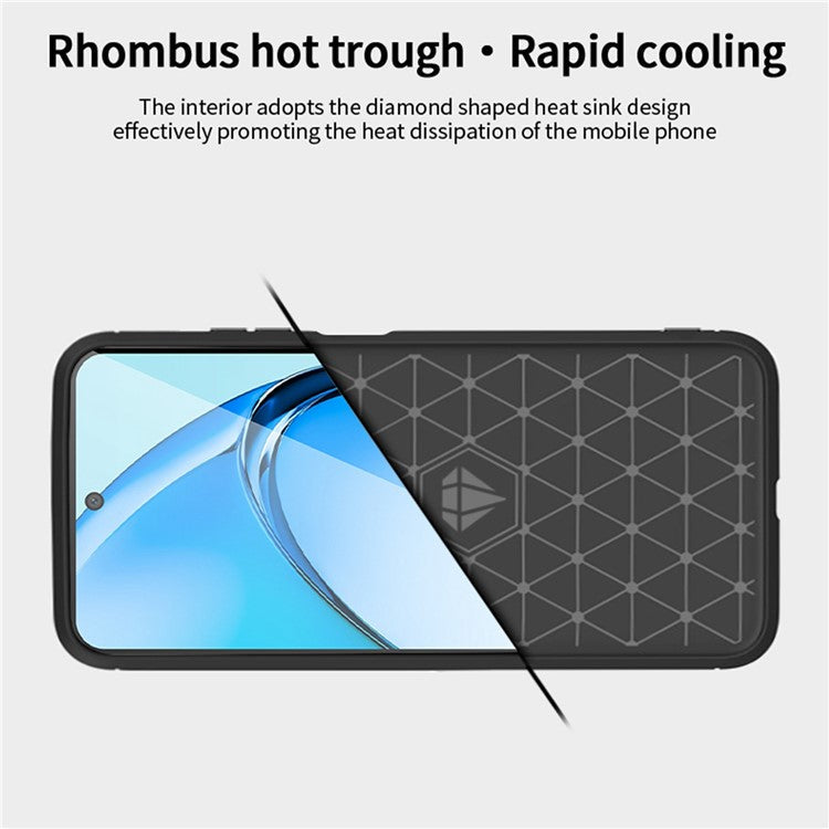 MOFI JK TPU Series-1 For Oppo A60 4G Case Brushed TPU Anti-Fall Phone Protective Cover - Red