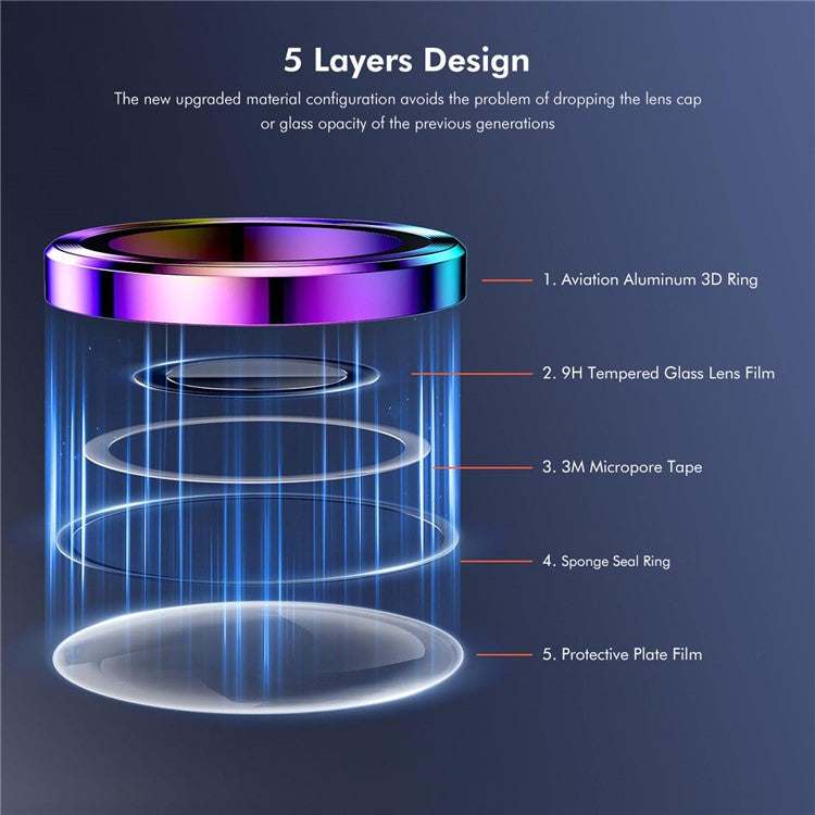 ENKAY HAT PRINCE 1Set For iPhone 16 / 16 Plus Camera Lens Protector AR Ultra Clear Lens Film - Colorful