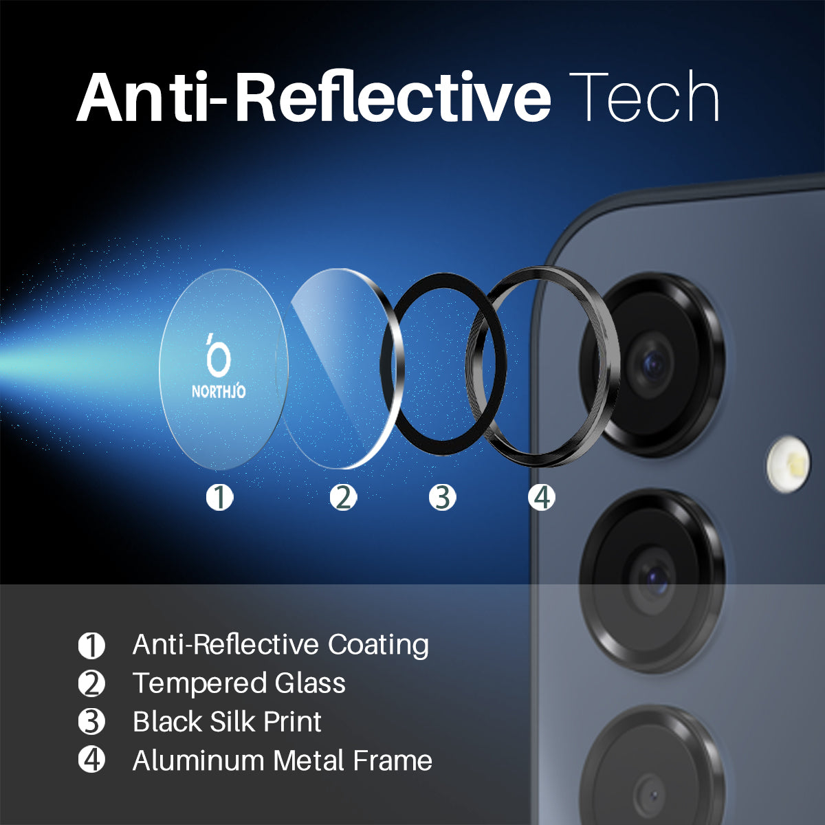 NORTHJO 1 Set For Samsung Galaxy A16 5G / A16 4G Camera Lens Flim+Tempered Glass+Metal Ring Lens Protector - Black