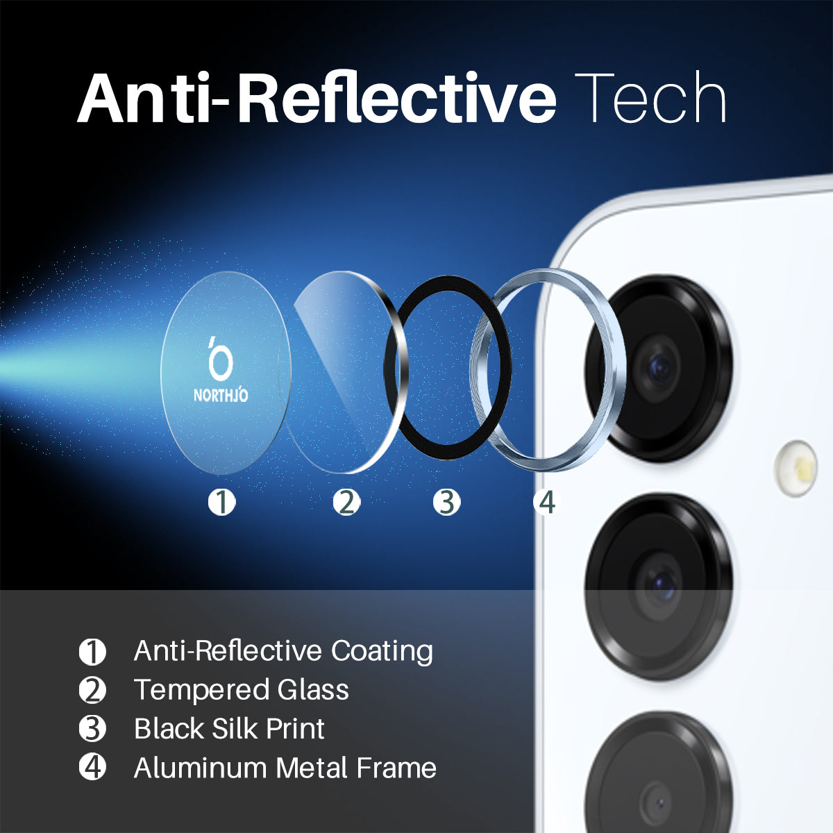 NORTHJO 1 Set For Samsung Galaxy A16 5G / A16 4G Camera Lens Flim+Tempered Glass+Metal Ring Lens Protector - Blue