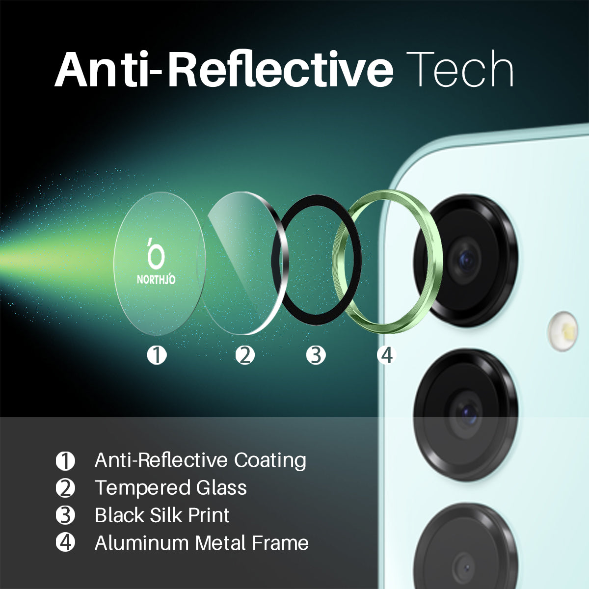 NORTHJO 1 Set For Samsung Galaxy A16 5G / A16 4G Camera Lens Flim+Tempered Glass+Metal Ring Lens Protector - Green